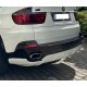 Накладка заднего бампера BMW X5 Е70 Накладка заднего бампера BMW X5 Е70