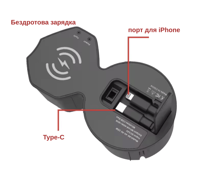 Бездротова автомобільна зарядка для Audi A6 C8 з 2-ма висувними кабелями