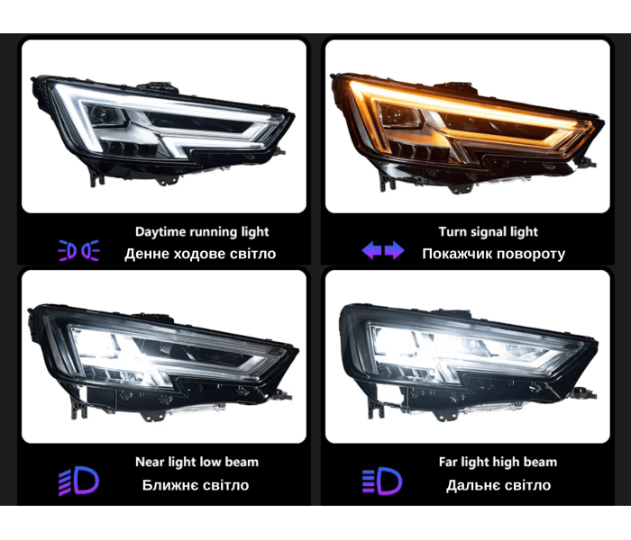 Оптика передня, фари Audi A4 B9 (2017-2020) LED з лінзою