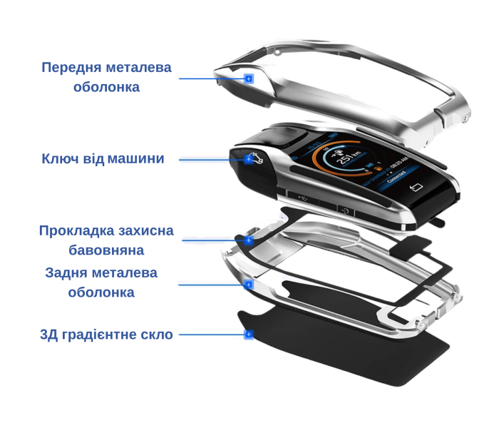 Чохол на ключ для BMW G11 G12 G30 G31 G32 I15 G01 G02 G05 X5 G07 X7 світлодіодний дісплей