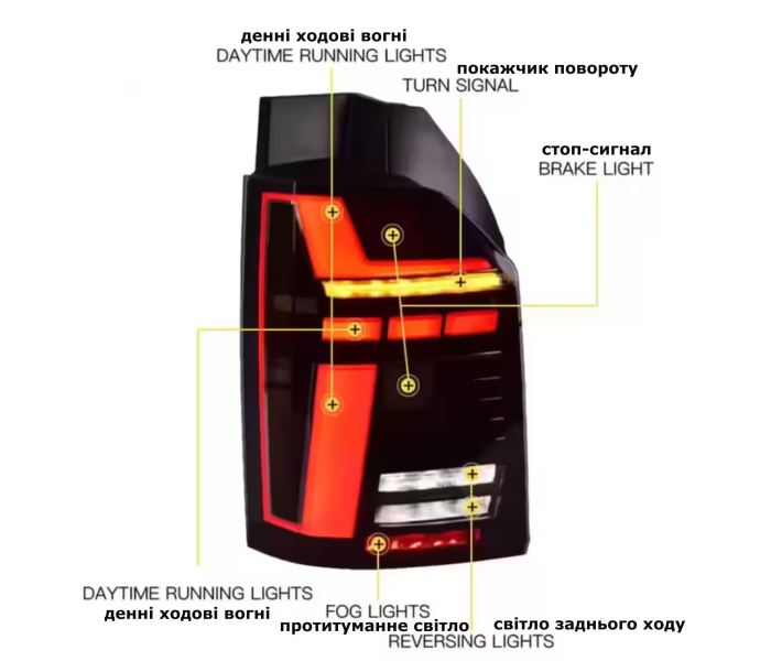 Оптика задня, світлодіодні ліхтарі VW Multivan T6 Caravelle SMOKE
