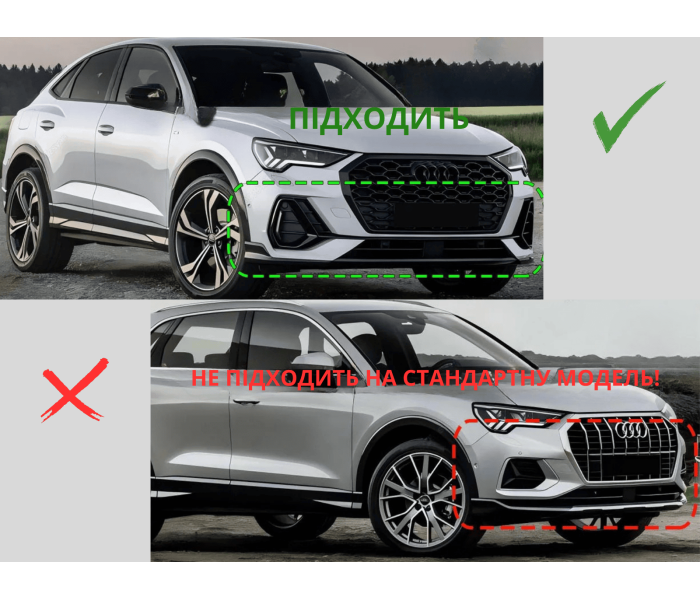 Накладка переднього бампера Audi Q3 MK2 F3 TFSI TDI S-Line (19-25 р.в.)