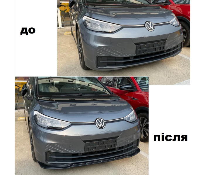 Накладка переднього бампера (дифузор) у чорному глянці на Volkswagen ID.3 (2019-2022)