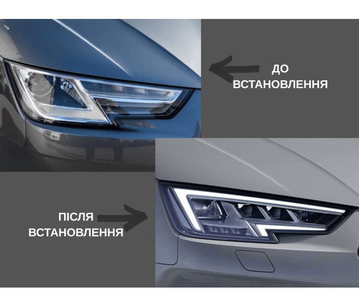 Оптика передня, фари Audi A4 B9 (2017-2020) LED з лінзою