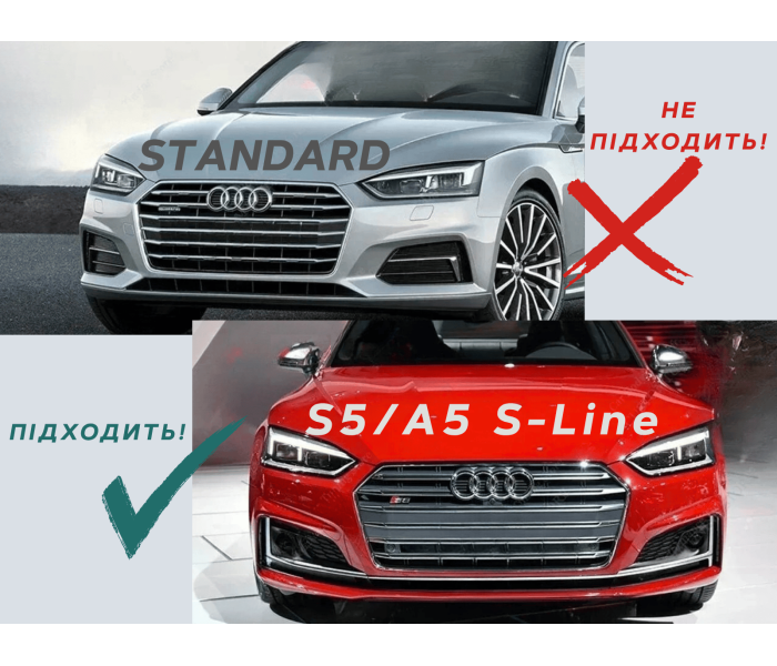 Накладка переднього бампера A5 S-Line (17-20 р.в.)