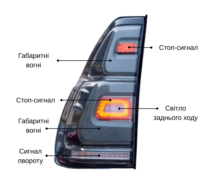 Оптика задня, LED ліхтарі Toyota Land Cruiser Prado 120 димчасті у стилі 2018+