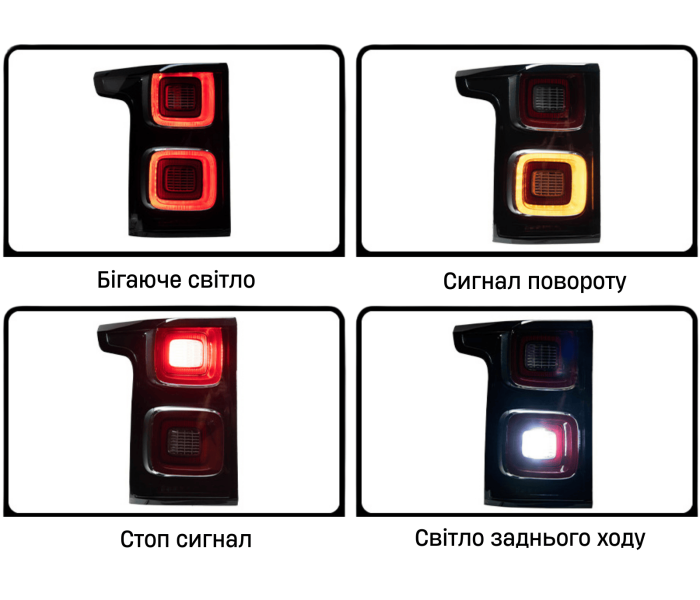 Оптика задня, ліхтарі на Range Rover L405 Full Led (2013-2017) під рестайл